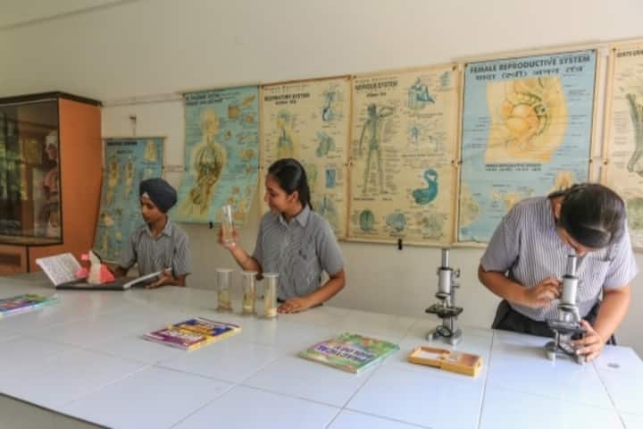 Kaintal School-Biology Lab
