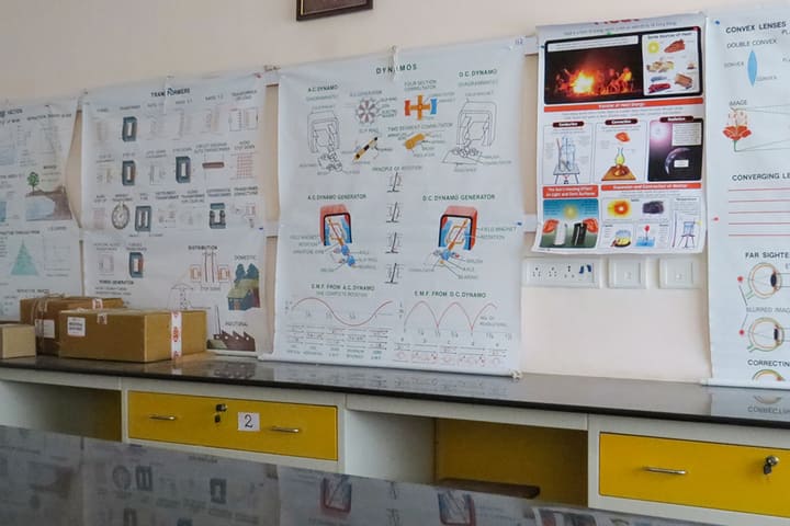 Holy Innocents School Junior College-Physics Lab