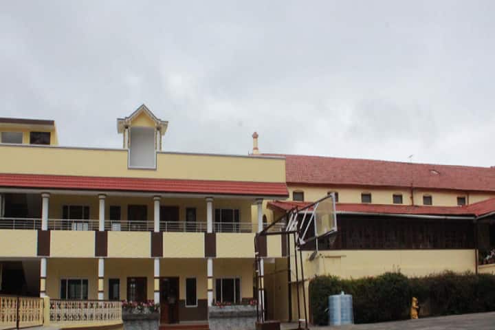 Nazareth Convent High School