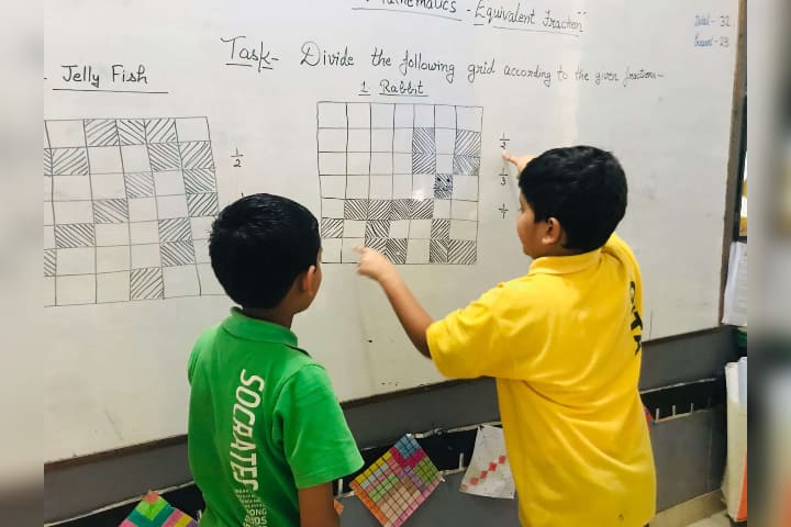 The Modern School- Classroom Activity