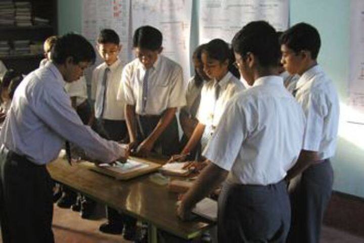 Acme Academy-Practical Work