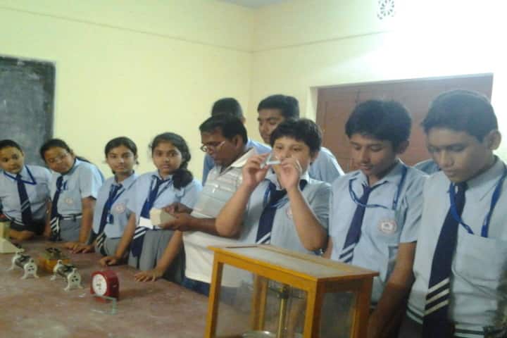 Shatavisha Public School-Physics Lab