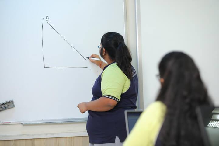 Mainadevi Bajaj International School-Class Room