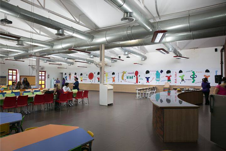 Edubridge International School-Activity