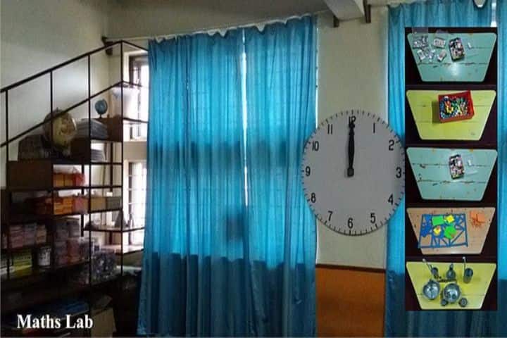 Holy Family High School And Junior College-Maths LAb