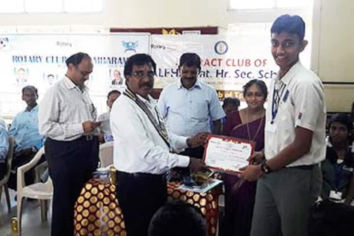 Alpha Matriculation Higher Secondary School-Prize