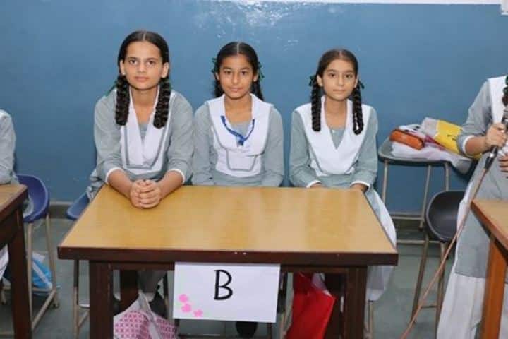 Rashtriya Sanskrit Model Senior Secondary School-Quiz