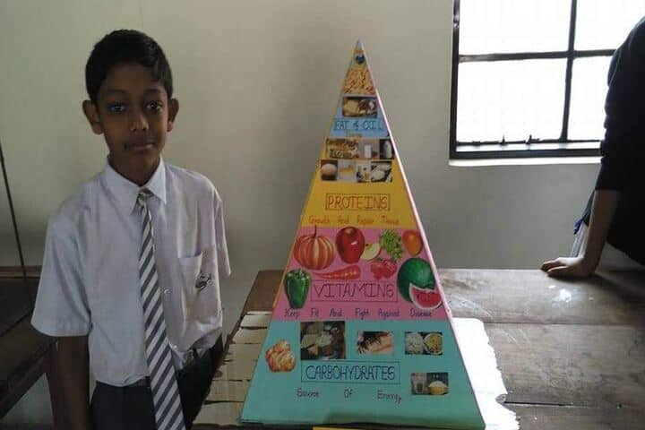 Abhishek Vidyalayam-Science Exhibition