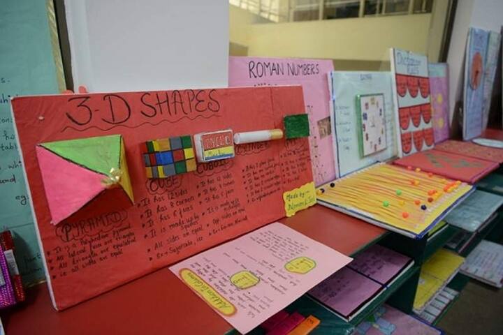 Meenakshi World School-School Exhibition