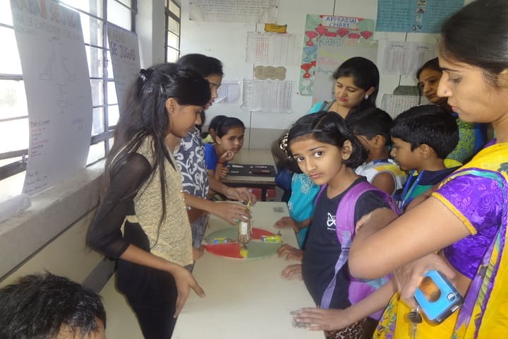 Shashvat Concept School-Exhibition