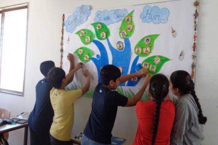 Rajkot Public School-Arts