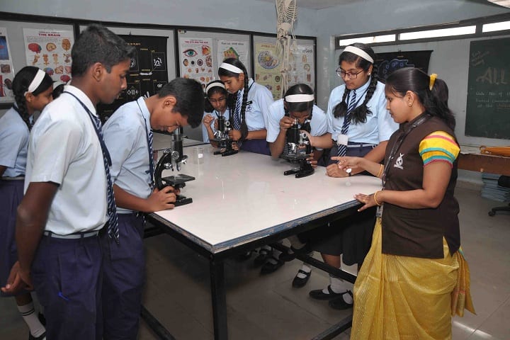 Unique English Medium School and Junior College-Biology-Lab