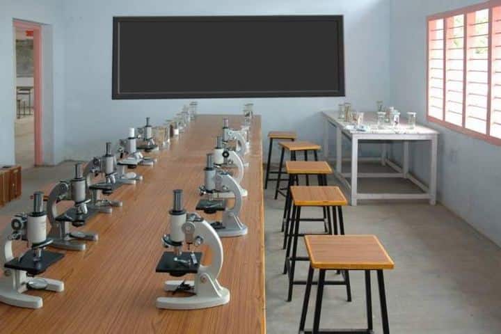 Adarsh Gurukul Academy-Physics Lab
