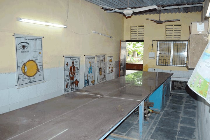 Saraswati Vidya Mandir-Biology Lab