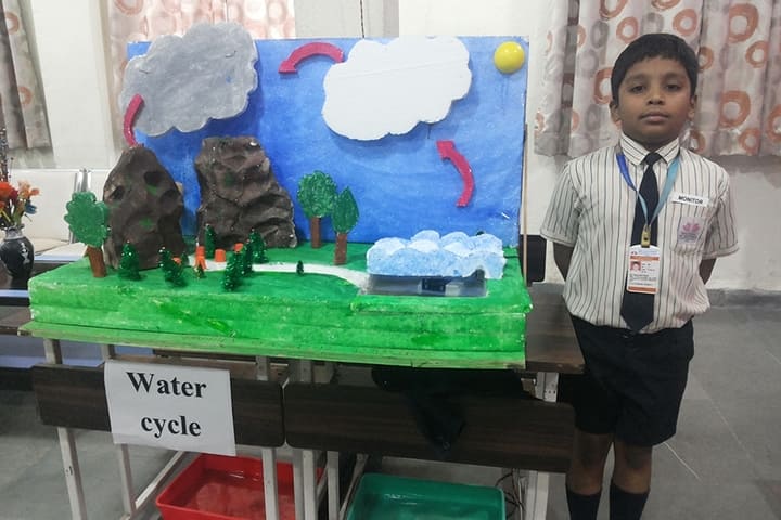 Rahul International School-Science Exhibition