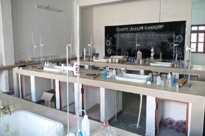 Kendriya Vidyalaya-Physic Lab