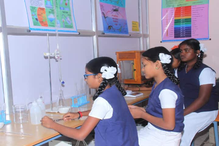 Dwarkesh Vidhyashram CBSE School-Science Lab