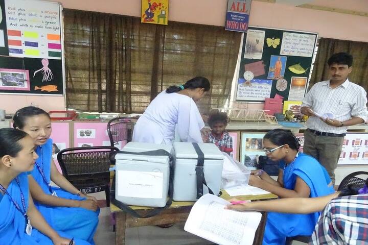 Kendriya Vidyalaya - Medical Check Up