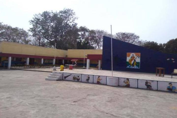 KENDRIYA VIDYALAYA NO