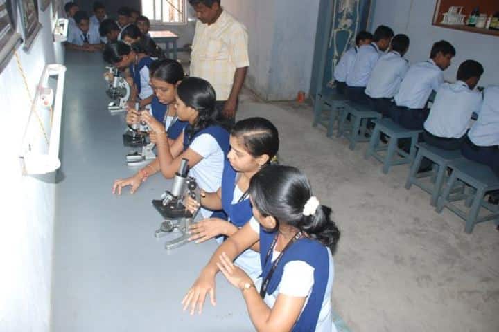 Regional Institute of Higher Studies-Biology Lab