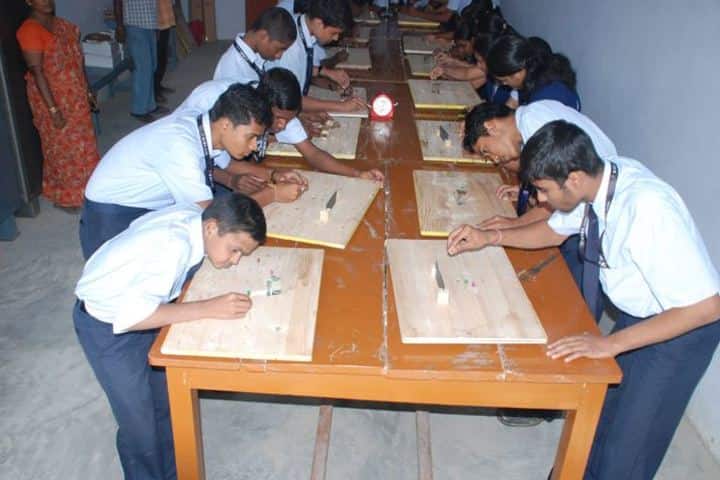 Regional Institute of Higher Studies-Physics Lab