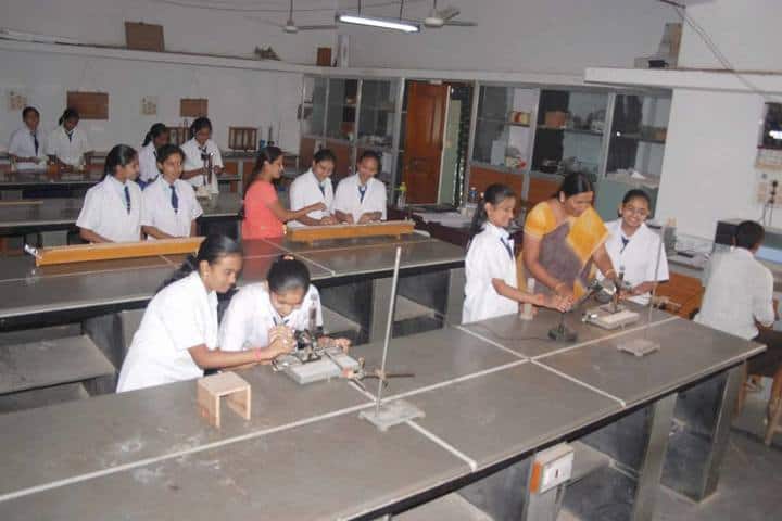 Sharnbasveshwar Residential Pre-University College-Physics Lab