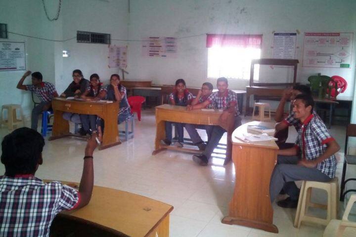 Kendriya Vidyalaya-Quiz