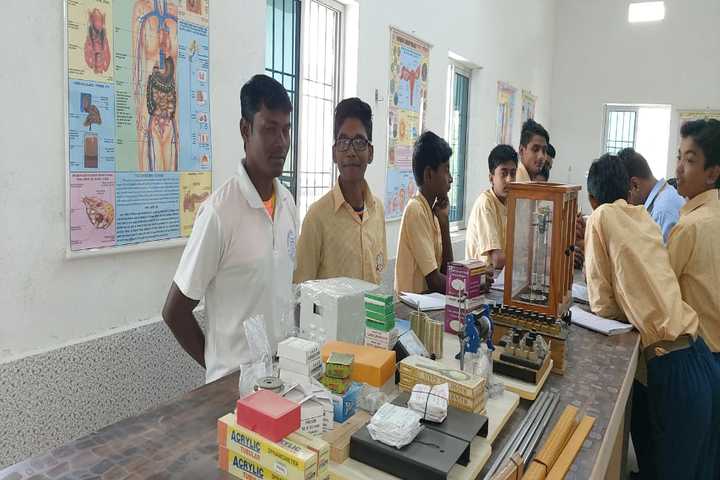 Shailja Karjee Sanskriti Vidyapeeth-Science World