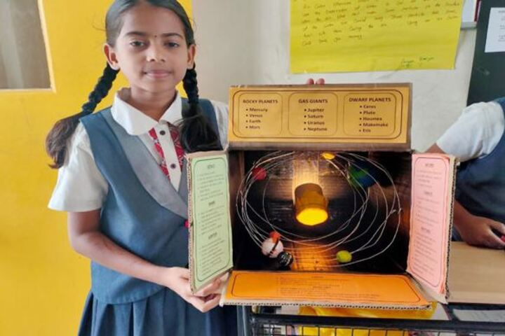  Sri Chaitanya Techno School-Science Project