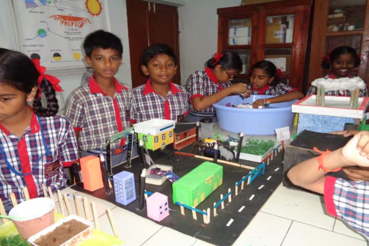 Kendriya Vidyalaya-Science Exibition
