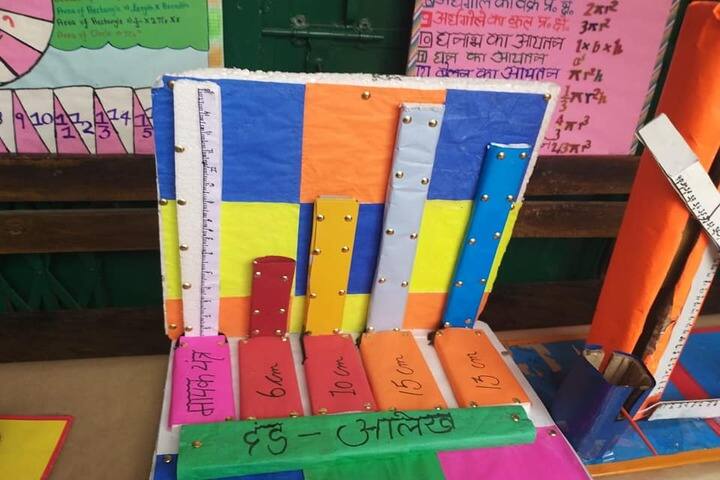 Government Sarvodaya Co-Educational Senior Secondary School-Maths Project