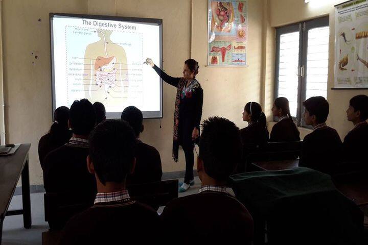 ITBP Public School-Smart Class