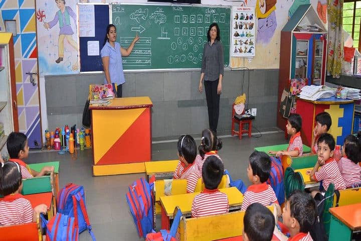 Modern Convent School-Kids Classroom