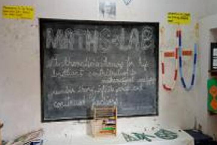 Sardar Patel Vidya Niketan-Maths Lab