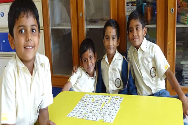Atmiya Vidya Mandir-Maths Lab