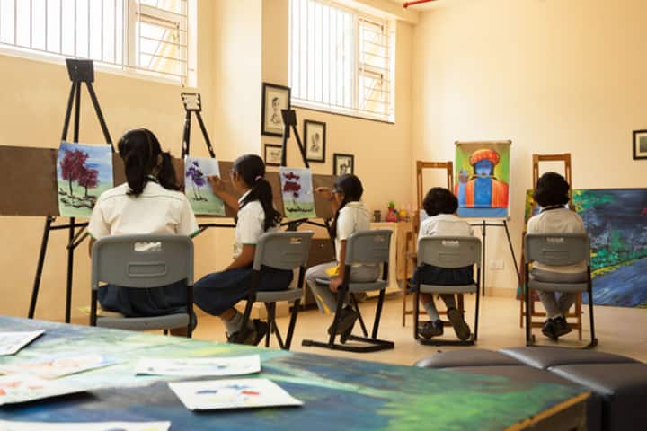 Euro School-Painting Class
