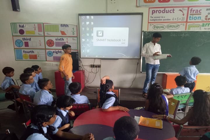 Gokul Global School-Smart Notebook
