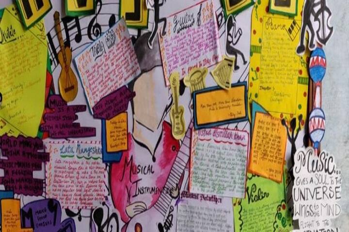 Kendriya Vidyalaya-Wall Magazine