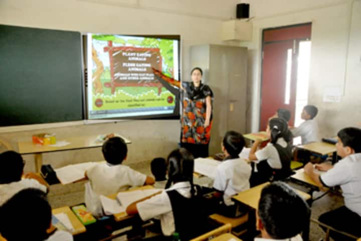 Vallabh Ashrams M G M Amin And V N Savani School-Smart Classroom
