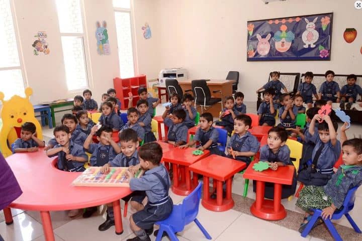 Aggarwal Public School-Kindergarten Classroom