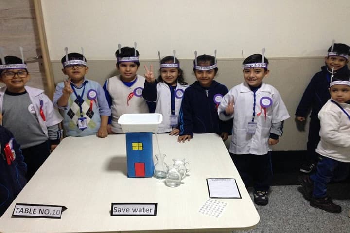 Blue Angels Global School-Experiment