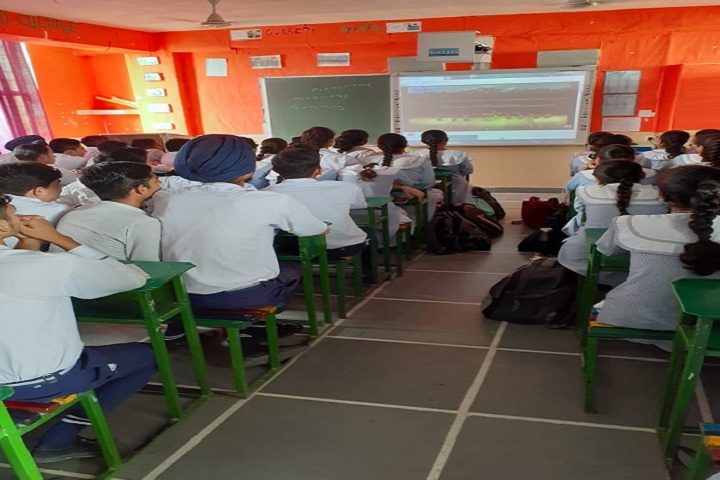 Brahmanand Public School-Smart Classroom 
