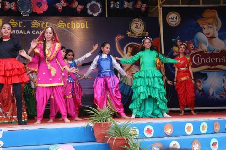 Dc Model High School-Dance