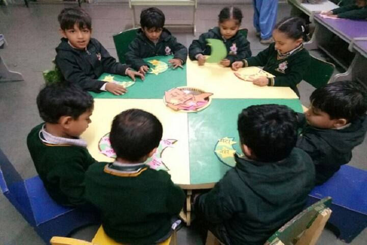 Greenfield Public School-Learning Style