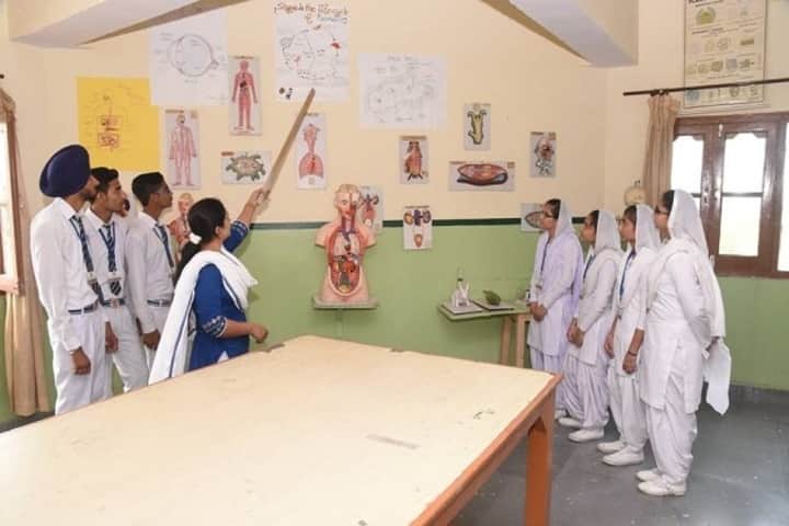 Guru Nanak Dev Academy-Science Lab
