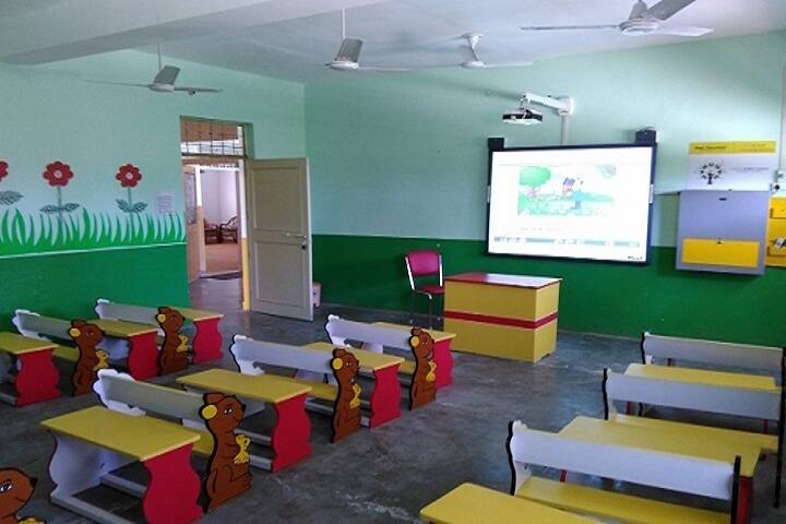 Indus Public School-Pre Primary ClassRoom