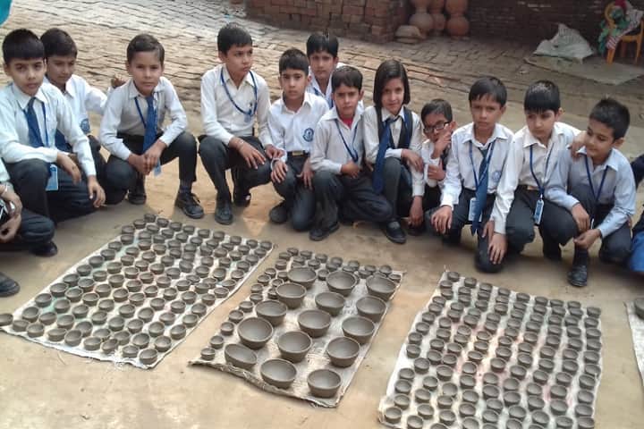 Model School Kalanaur-Visit To Potter