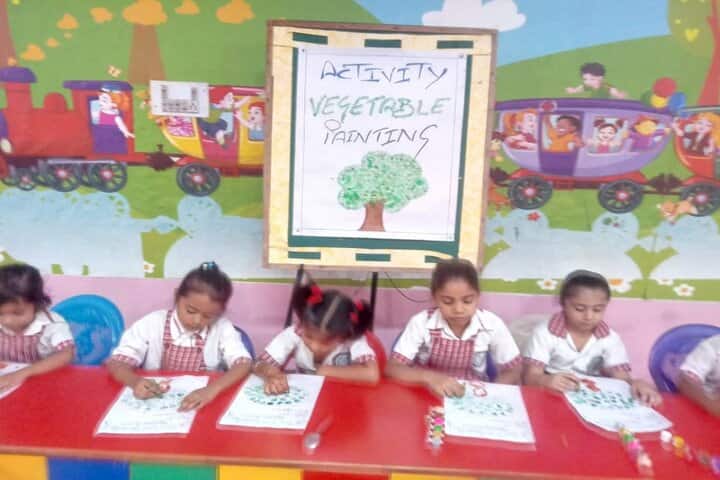 S A Jain Vijay Vallabh Public School-Classroom Activity