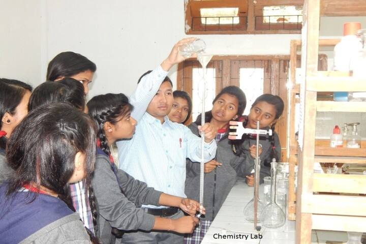 Kendriya Vidyalaya-Chemistry Lab
