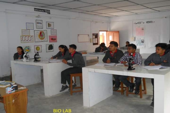Kendriya Vidyalaya-Lab